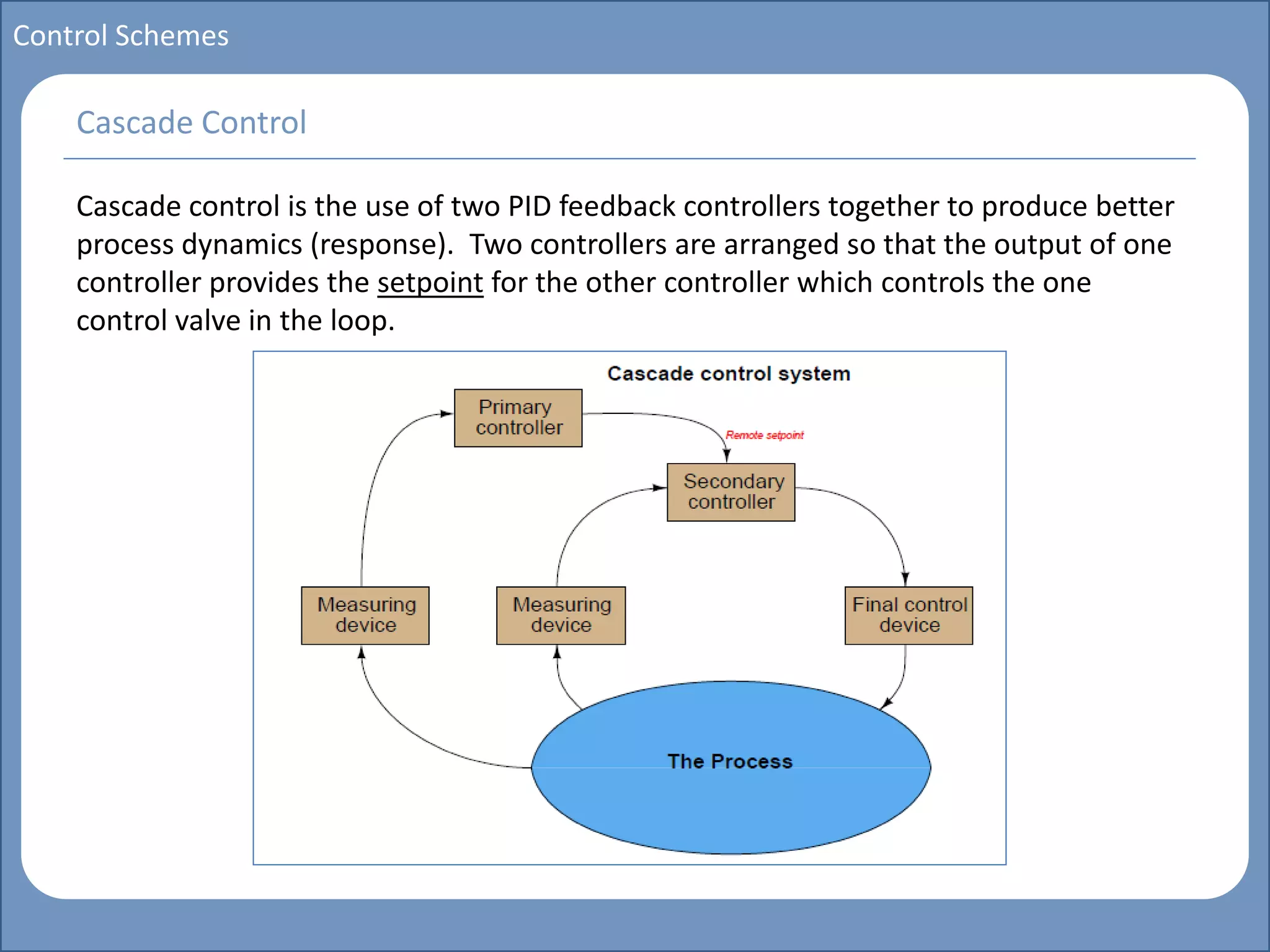 Main title
Write Discussion here
Write title here
Basics of Instrumentation and Control
Course Topics
Introduction to measurements and control concepts
Pressure measurement
Flow measurement
Level measurement
Temperature measurement
Control Valves
Process Control Loops
Control Systems (PLC, DCS, SCADA)
Course Contents
Control Schemes
Cascade control is the use of two PID feedback controllers together to produce better
process dynamics (response). Two controllers are arranged so that the output of one
controller provides the setpoint for the other controller which controls the one
control valve in the loop.
Cascade Control
 