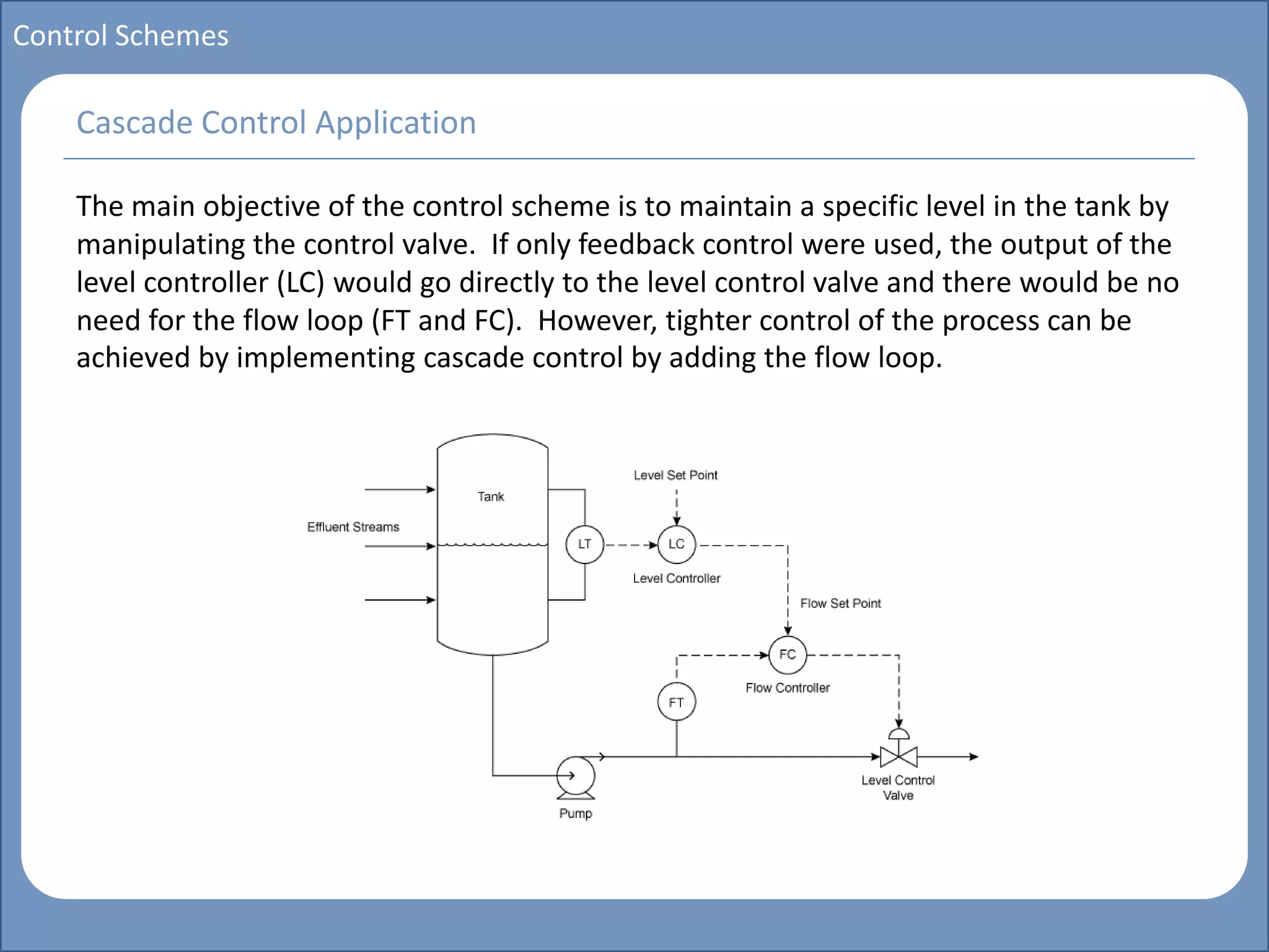 Main title
Write Discussion here
Write title here
Basics of Instrumentation and Control
Course Topics
Introduction to measurements and control concepts
Pressure measurement
Flow measurement
Level measurement
Temperature measurement
Control Valves
Process Control Loops
Control Systems (PLC, DCS, SCADA)
Course Contents
Control Schemes
The main objective of the control scheme is to maintain a specific level in the tank by
manipulating the control valve. If only feedback control were used, the output of the
level controller (LC) would go directly to the level control valve and there would be no
need for the flow loop (FT and FC). However, tighter control of the process can be
achieved by implementing cascade control by adding the flow loop.
Cascade Control Application
 