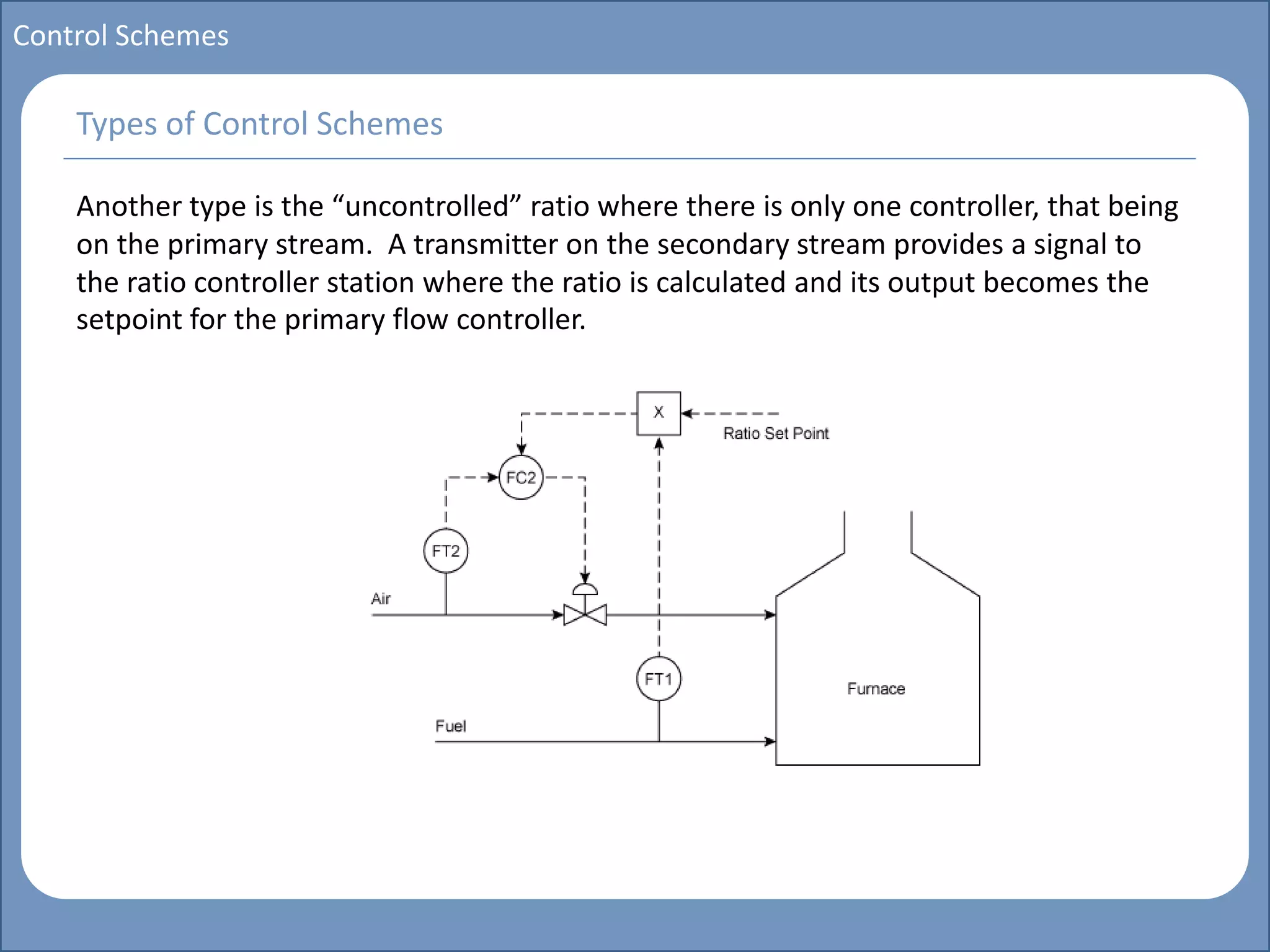 Main title
Write Discussion here
Write title here
Basics of Instrumentation and Control
Course Topics
Introduction to measurements and control concepts
Pressure measurement
Flow measurement
Level measurement
Temperature measurement
Control Valves
Process Control Loops
Control Systems (PLC, DCS, SCADA)
Course Contents
Control Schemes
Another type is the “uncontrolled” ratio where there is only one controller, that being
on the primary stream. A transmitter on the secondary stream provides a signal to
the ratio controller station where the ratio is calculated and its output becomes the
setpoint for the primary flow controller.
Types of Control Schemes
 