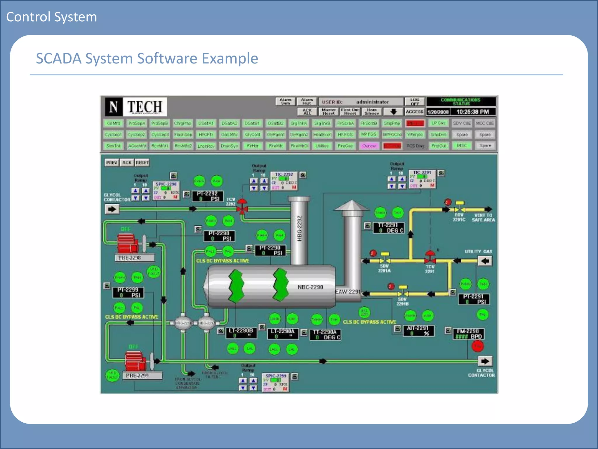 Main title
Write Discussion here
Write title here
Basics of Instrumentation and Control
Course Topics
Introduction to measurements and control concepts
Pressure measurement
Flow measurement
Level measurement
Temperature measurement
Control Valves
Process Control Loops
Control Systems (PLC, DCS, SCADA)
Course Contents
Control System
SCADA System Software Example
 