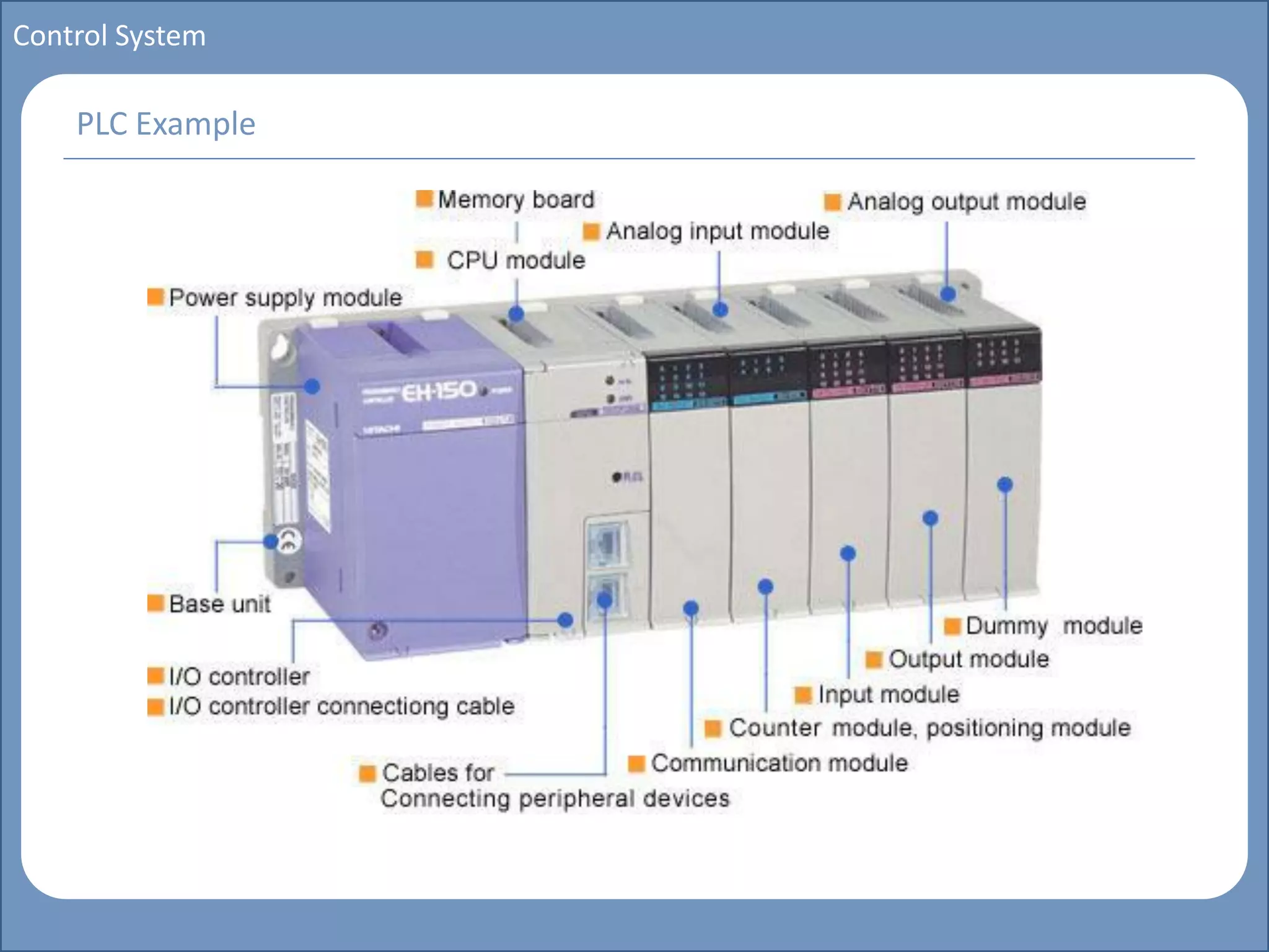 Main title
Write Discussion here
Write title here
Basics of Instrumentation and Control
Course Topics
Introduction to measurements and control concepts
Pressure measurement
Flow measurement
Level measurement
Temperature measurement
Control Valves
Process Control Loops
Control Systems (PLC, DCS, SCADA)
Course Contents
Control System
PLC Example
 