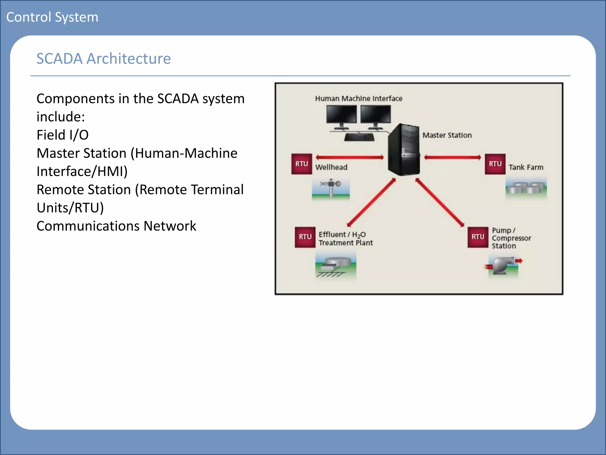 Main title
Write Discussion here
Write title here
Basics of Instrumentation and Control
Course Topics
Introduction to measurements and control concepts
Pressure measurement
Flow measurement
Level measurement
Temperature measurement
Control Valves
Process Control Loops
Control Systems (PLC, DCS, SCADA)
Course Contents
Control System
Components in the SCADA system
include:
Field I/O
Master Station (Human-Machine
Interface/HMI)
Remote Station (Remote Terminal
Units/RTU)
Communications Network
SCADA Architecture
 