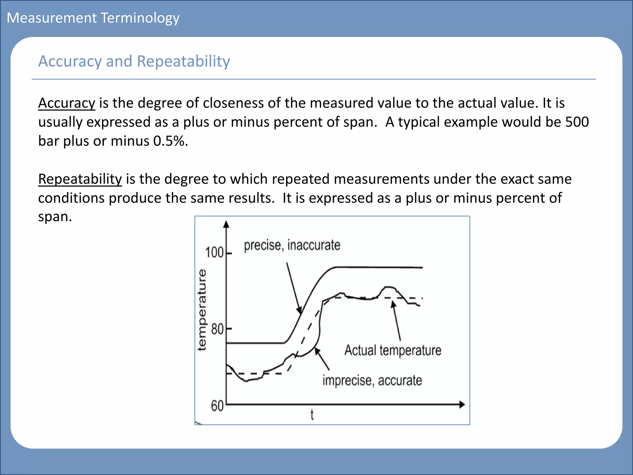 Main title
Write Discussion here
Write title here
Basics of Instrumentation and Control
Course Topics
Introduction to measurements and control concepts
Pressure measurement
Flow measurement
Level measurement
Temperature measurement
Control Valves
Process Control Loops
Control Systems (PLC, DCS, SCADA)
Course Contents
Measurement Terminology
Accuracy is the degree of closeness of the measured value to the actual value. It is
usually expressed as a plus or minus percent of span. A typical example would be 500
bar plus or minus 0.5%.
Repeatability is the degree to which repeated measurements under the exact same
conditions produce the same results. It is expressed as a plus or minus percent of
span.
Accuracy and Repeatability
 