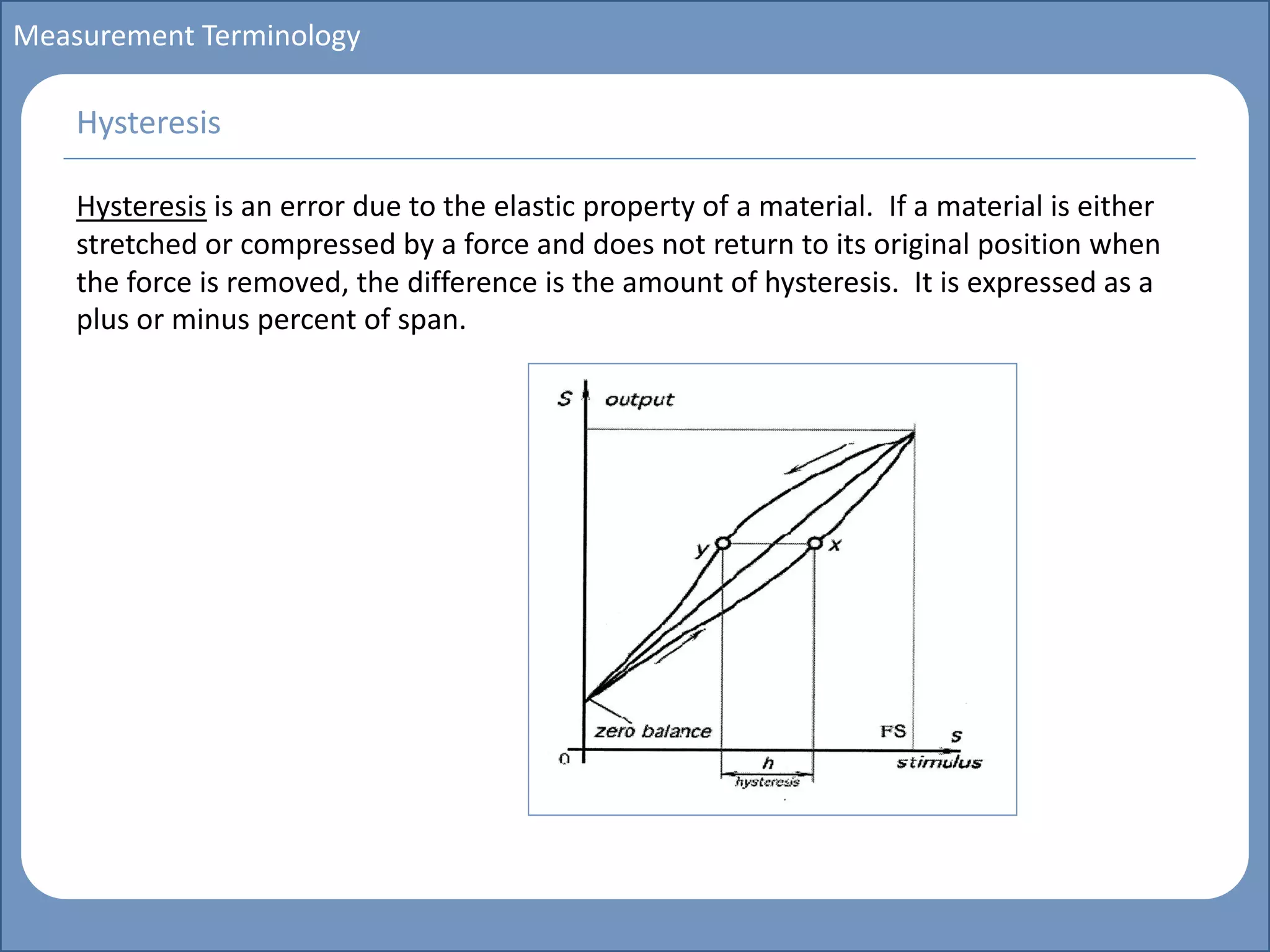 Main title
Write Discussion here
Write title here
Basics of Instrumentation and Control
Course Topics
Introduction to measurements and control concepts
Pressure measurement
Flow measurement
Level measurement
Temperature measurement
Control Valves
Process Control Loops
Control Systems (PLC, DCS, SCADA)
Course Contents
Measurement Terminology
Hysteresis is an error due to the elastic property of a material. If a material is either
stretched or compressed by a force and does not return to its original position when
the force is removed, the difference is the amount of hysteresis. It is expressed as a
plus or minus percent of span.
Hysteresis
 
