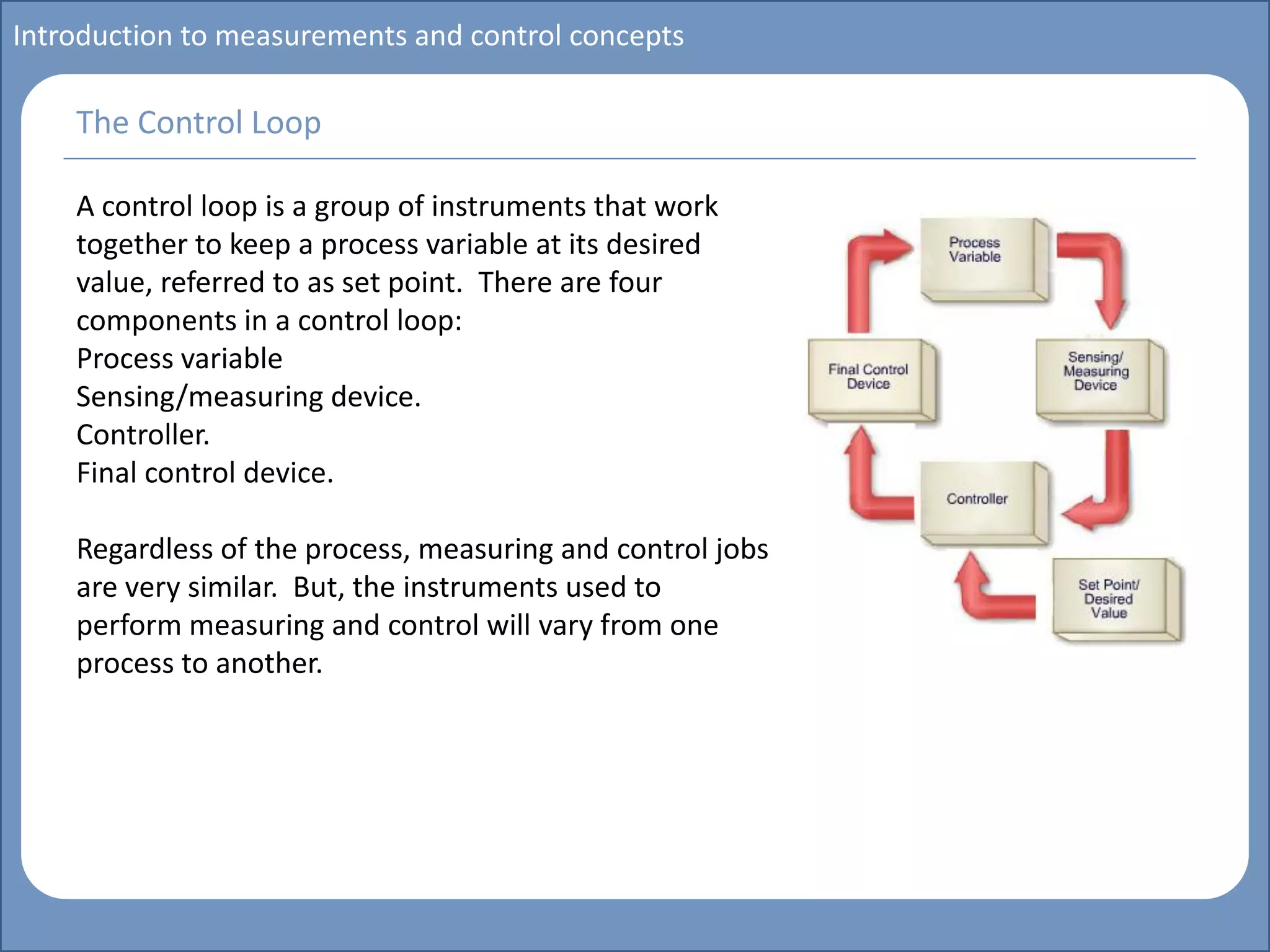 Main title
Write Discussion here
Write title here
Introduction to measurements and control concepts
A control loop is a group of instruments that work
together to keep a process variable at its desired
value, referred to as set point. There are four
components in a control loop:
Process variable
Sensing/measuring device.
Controller.
Final control device.
Regardless of the process, measuring and control jobs
are very similar. But, the instruments used to
perform measuring and control will vary from one
process to another.
The Control Loop
 