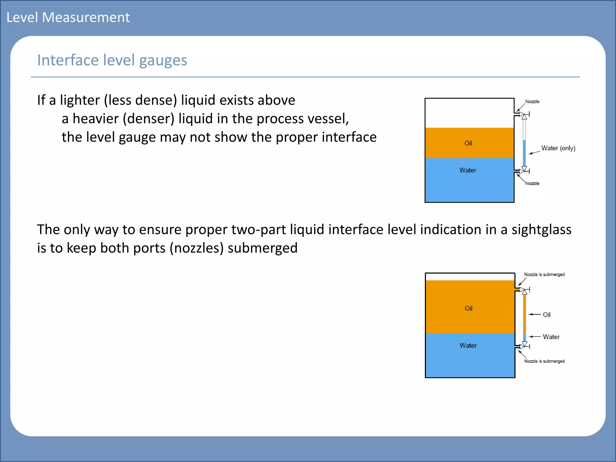 Main title
Write Discussion here
Write title here
Basics of Instrumentation and Control
Course Topics
Introduction to measurements and control concepts
Pressure measurement
Flow measurement
Level measurement
Temperature measurement
Control Valves
Process Control Loops
Control Systems (PLC, DCS, SCADA)
Course Contents
Level Measurement
If a lighter (less dense) liquid exists above
a heavier (denser) liquid in the process vessel,
the level gauge may not show the proper interface
The only way to ensure proper two-part liquid interface level indication in a sightglass
is to keep both ports (nozzles) submerged
Interface level gauges
 