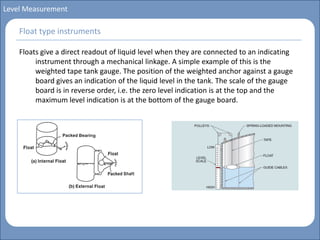 Basics instrumentation and control | PDF