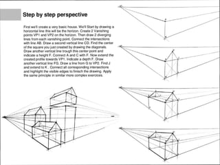 ~
~ Step by step perspective
First we'll create a very basic house. We'll Start by drawing a
horizontal line this will be the horizon. Create 2 Vanishing
points VP1 and VP2 on the horizon. Then draw 2 diverging
lines from each vanishing point. Connect the intersections
with line AB. Draw a second vertical line CD. Find the center
of the square you just created by drawing the diagonals.
Draw another vertical line trough this center point and
indicate a height F. Connect A and C with F. Now extend the
created profile towards VP1. Indicate a depth F. Draw
another vertical line FG. Draw a line from G to VP2. Find J
and extend to K . Connect all corresponding intersections
and highlight the visible edges to finisch the drawing. Apply
the same principle in similar more complex exercices.
----------•
-
~,,_
 