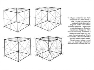 -- -
-
----
To trully see what circles look like in
perspective we'll place them in a
cube. First find the center of all
visible planes by drawing the
diagonals. Do the same with the
opposing mid-points. Construct the
innerscribed squares. Divide the
lines between the squares in two
and start constructing the ellipses, It
tends to go better if you turn your
page when you go allong. What is
most noticible is the skew-effect that
occurs in the tow vertical planes.
This is important to keep in mind
when free-sketching. It willl give the
sketch that extra credibility and flair.
 