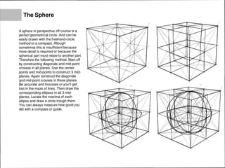 ~
~ The Sphere
A sphere in perspective off course is a
perfect geometrical circle. And can be
easily drawn with the freehand-circle
method or a compass. Altough
sometimes this is insufficient because
more detail is required or because the
spherical part must relate to another part.
Therefore the following method. Start off
by constructing diagonals and mid-point
crosses in all planes. Use the center
points and mid-points to construct 3 mid-
planes. Again construct the diagonals
and mid-point crosses in these planes.
Be accurate and focusses or you'll get
lost in the maze of lines. Then draw the
corresponding ellipses in all 3 mid-
planes. Locate the maxima of each
ellipse and draw a circle trough them.
You can always measure how good you
did with a compass or guide.
...
I
I
' I
·~
 