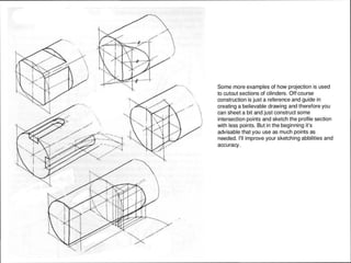 •
''i.
--
/ 
Some more examples of how projection is used
to cutout sections of cilinders. Off course
construction is just a reference and guide in
creating a believable drawing and therefore you
can sheet a bit and just construct some
intersection points and sketch the profile section
with less points. But in the beginning it's
advisable that you use as much points as
needed. I'll improve your sketching abbilities and
accuracy.
 
