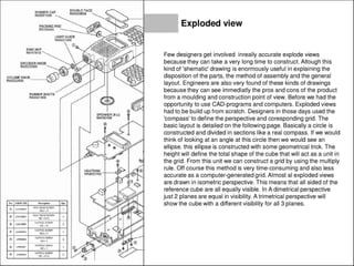No.
$
<2>
Q>
®
~
<§)
<1>
RUBBER CAP
RA0031000
RING NUT
R6147510
ENCODER KNOB
RA0032500
YA~U f/N
t.,;-'%0200007
U3:S1Gol001
U«llOCOI
UH20500l
.'99000><
U9'l00007
~8
RUBBER BOOTS
RA0031400
I><Kriptloo
PA:" HEAD SCJtEW
M2.6 ~ S
FLAT HEAD SCREW
Ml '/0"" ~·
TAri11.NC SCRKW
~il ~ 10
TMri>JC SCREW
M2.0 >. S
TAPI"If:C SXPEO
MZ "' 4
TAPP/f.'G SXPE.n
Ml II)
TAPPINC SCR€'
:V11 ·• <4 N1
Q<y.
1
2
l
I
l
I
2
DOUBLE FACE
RA0039500
SPEAKER (8 n )
M4090109
HEATSINK -t- --{
RAOOl1700
Exploded view
Few designers get involved inreally accurate explode views
because they can take a very long time to construct. Altough this
kind of 'shematic' drawing is enormously useful in explaining the
disposition of the parts, the method of assembly and the general
layout. Engineers are also very found of these kinds of drawings
because they can see immediatly the pros and cons of the product
from a moulding and construction point of view. Before we had the
opportunity to use CAD-programs and computers. Exploded views
had to be build up from scratch. Designers in those days used the
'compass' to define the perspective and coresponding grid. The
basic layout is detailed on the following page. Basically a circle is
constructed and divided in sections like a real compass. If we would
think of looking at an angle at this circle then we would see an
ellipse. this ellipse is constructed with some geometrical trick. The
height will define the total shape of the cube that will act as a unit in
the grid. From this unit we can construct a grid by using the multiply
rule. Off course this method is very time-consuming and also less
accurate as a computer-generated grid. Almost al exploded views
are drawn in isometric perspective. This means that all sided of the
reference cube are all equally visible. In A dimetrical perspective
just 2 planes are equal in visibility. A trimetrical perspective will
show the cube with a different visibility for all 3 planes.
 
