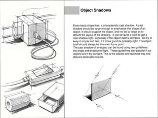 Object Shadows
Every basic shape has a characteristic cast shadow. A cast
shadow should be large enough to emphasize the shape of an
object. It should support the object, and not be so large as to
disturb the layout of the drawing. It can be quite a work to get a
cast shadow right, especially if the object itself is complex. So try to
keep it simple and fast. If it looks good its probably right. The object
itself should always be the main focus point.
The cast shadow of an object can be found using two guidelines:
the angle and direction of light. These guidelines stay parallel if our
objects are lit by sunlight. This is the easiest and quickest way and
delivers believable results.
 