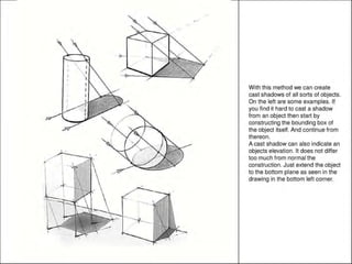 ••
I
I
I
/~
'
'
''I
t
I
--~
I
'· I

I
I
I
/
,
With this method we can create
cast shadows of all sorts of objects.
On the left are some examples. If
you find it hard to cast a shadow
from an object then start by
constructing the bounding box of
the object itself. And continue from
thereon.
A cast shadow can also indicate an
objects elevation. It does not differ
too much from normal the
construction. Just extend the object
to the bottom plane as seen in the
drawing in the bottom left corner.
 
