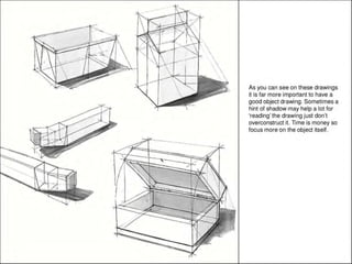 -
----- '
As you can see on these drawings
it is far more important to have a
good object drawing. Sometimes a
hint of shadow may help a lot for
'reading' the drawing just don't
overconstruct it. Time is money so
focus more on the object itself.
 