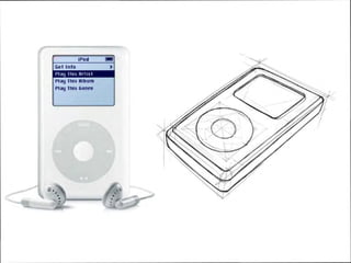 iPod ~
Get Info >
Q .
Play I hiS Artist
Play This Album
Play This Genre
#
••-- .•
~
 