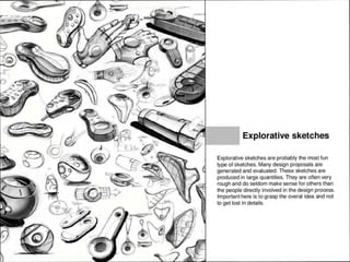 , •t=-'C'
t ..V
- '
Explorative sketches
Explorative sketches are probably the most fun
type of sketches. Many design proposals are
generated and evaluated. These sketches are
produced in large quantities. They are often very
rough and do seldom make sense for others than
the people directly involved in the design process.
Important here is to grasp the overal idea and not
to get lost in details.
 