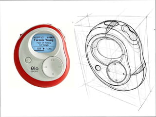 ~RI"' '""' s
Forever Young
F'~QI" 0 f rallipg
1Z" Single
--:-:1:0:-:9-t·~···-"1~~o·f~·6·-:
:. i1
RioSPORT
'
·'
•
 