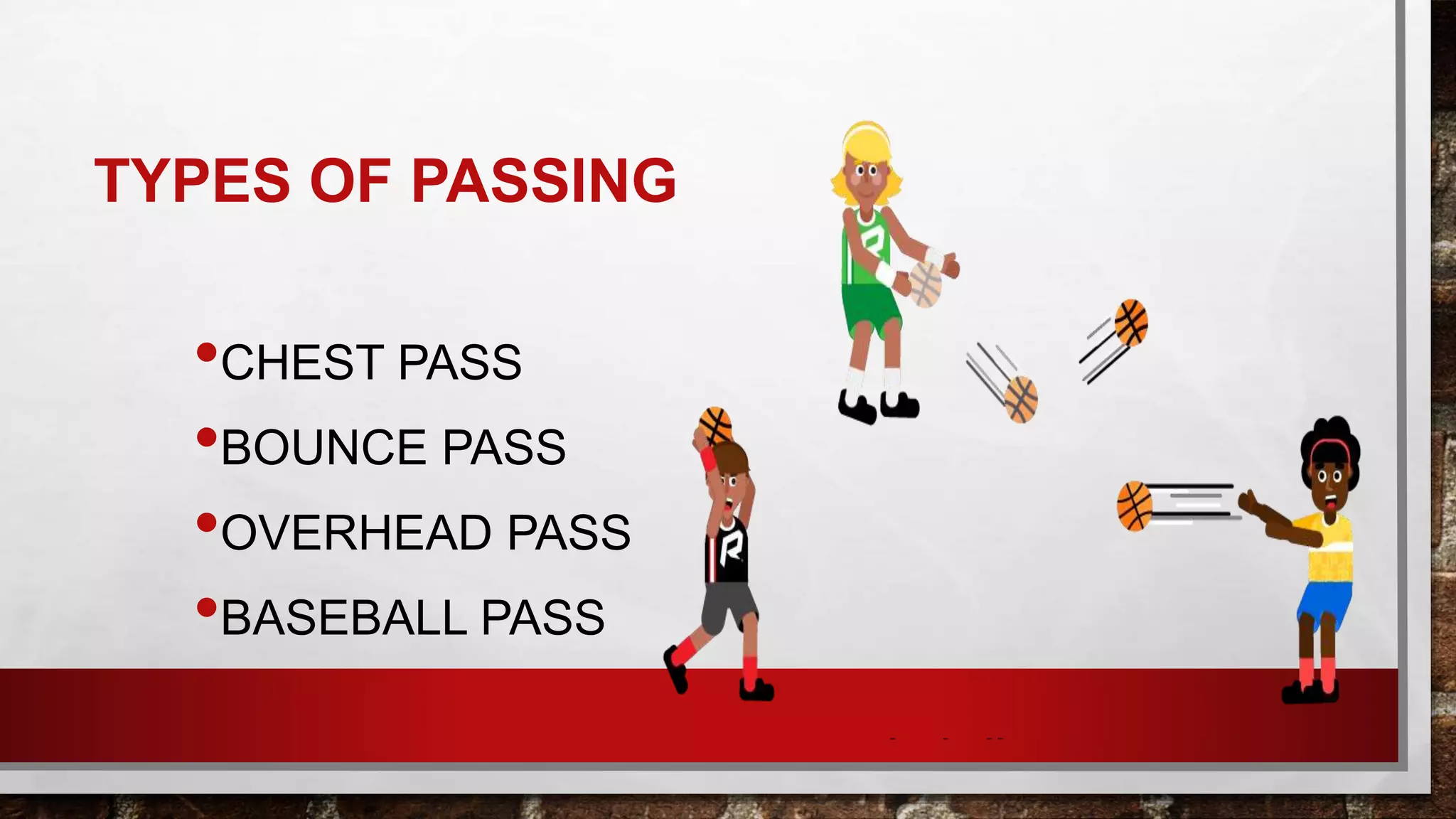 Basic Skills In Basketball pptx