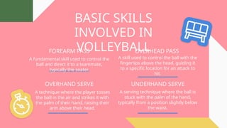 BASIC SKILLS
INVOLVED IN
VOLLEYBALL
FOREARM PASS
A fundamental skill used to control the
ball and direct it to a teammate,
typically the seater.
OVERHEAD PASS
A skill used to control the ball with the
fingertips above the head, guiding it
to a specific location for an attack to
hit.
OVERHAND SERVE
A technique where the player tosses
the ball in the air and strikes it with
the palm of their hand, raising their
arm above their head.
UNDERHAND SERVE
A serving technique where the ball is
stuck with the palm of the hand,
typically from a position slightly below
the waist.
 