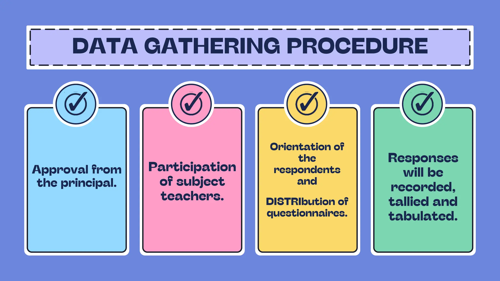 Basic Skills To Start A Research Education Presentation In Violet Basic Skills To Start A Research Education Presentation In Violet