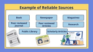 Example of Reliable Sources
Book Newspaper Magazinez
Research
Public Library Scholarly Articles
Peer reviewed
Journal
Peer reviewed
Articles
 