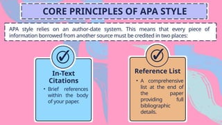 In-Text
Citations
• Brief references
within the body
of your paper.
Reference List
• A comprehensive
list at the end of
the paper
providing full
bibliographic
details.
APA style relies on an author-date system. This means that every piece of
information borrowed from another source must be credited in two places:
CORE PRINCIPLES OF APA STYLE
 