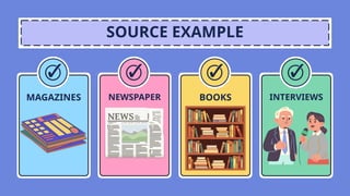 SOURCE EXAMPLE
NEWSPAPER INTERVIEWS
BOOKS
MAGAZINES
 