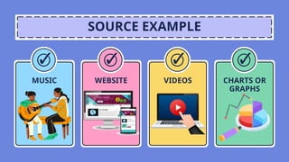 SOURCE EXAMPLE
WEBSITE CHARTS OR
GRAPHS
VIDEOS
MUSIC
 