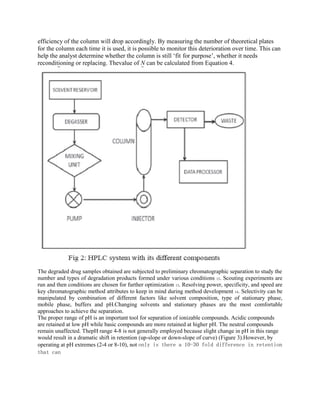 Basic skills training guide hplc method development and validation- an ...