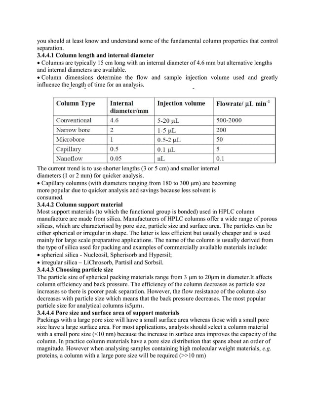 Basic skills training guide hplc method development and validation an