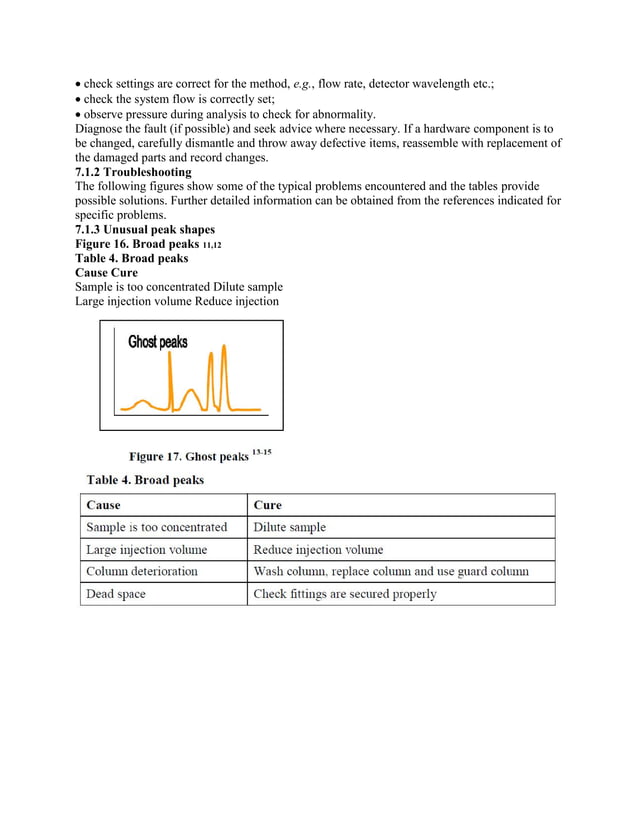 Basic skills training guide hplc method development and validation an