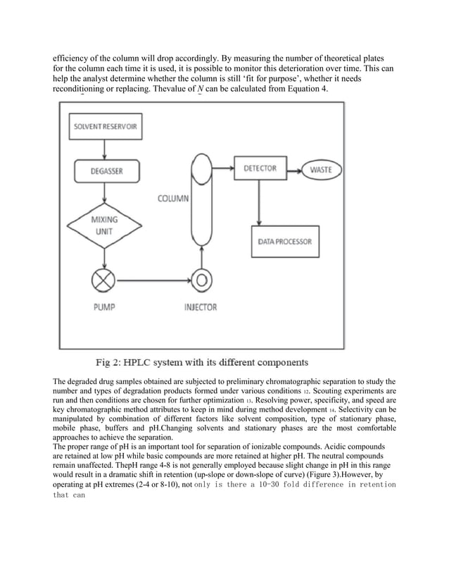 Basic skills training guide hplc method development and validation an