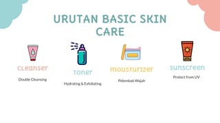 Protect from UV
Double Cleansing
Hydrating & Exfoliating
Pelembab Wajah
URUTAN BASiC SKIN
CARE
Cleanser
toner
mousturizer Sunscreen
 