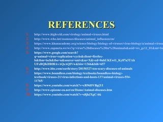 REFERENCESREFERENCES
1. http://www.highveld.com/virology/animal-viruses.html
2. http://www.who.int/zoonoses/diseases/animal_influenza/en/
3. https://www.khanacademy.org/science/biology/biology-of-viruses/virus-biology/a/animal-viruse
4. http://www.zapmeta.ws/ws?q=virus%20diseases%20in%20animals&asid=ws_gc11_01&mt=b&
5. https://www.google.com/search?
q=animal+virus+replication+cycle&client=firefox-
b&tbm=isch&tbo=u&source=univ&sa=X&ved=0ahUKEwi1_Ky87a3TAh
UFxRQKHRBlAvAQsAQIVw&biw=1366&bih=657
6. http://www.bbc.com/earth/story/20150327-ten-scary-diseases-of-animals
7. https://www.boundless.com/biology/textbooks/boundless-biology-
textbook/viruses-21/virus-infections-and-hosts-137/animal-viruses-554-
11765/
8. https://www.youtube.com/watch?v=cR96DVBpjYI
9. http://www.epizone-eu.net/en/Home/Animal-diseases.htm
10. https://www.youtube.com/watch?v=s8jhJXgC-bk
 
