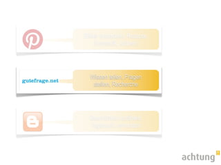 Bilder entdecken, Rezepte,
     Romantik, stöbern




  Wissen teilen, Fragen
   stellen, Recherche




  Geschichten erzählen,
  Tagebuch, vernetzen
 