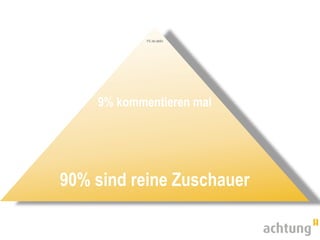 1% ist aktiv
                           90% der Inhalte



    9% kommentieren mal




90% sind reine Zuschauer
 