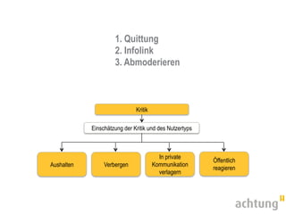 MitRuhe geht es auch wieder vorbei. Und mit einer
Kultur des #Aushaltens. Denn Social Media ist

klasse in der Krise. Aber löst keine Krise aus.
 