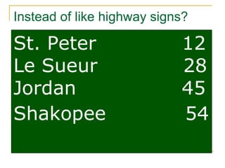 Instead of like highway signs? St. Peter  12 Le Sueur  28 Jordan  45 Shakopee  54 