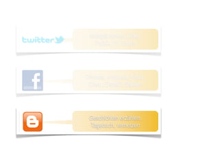 Multiplikatoren, Links,
  Politik, TV, Event




Privates, Freunde, Fotos,
 Chat, „E-Mail“, Stalken




 Geschichten erzählen,
 Tagebuch, vernetzen
 