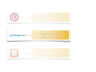 Bilder entdecken, Rezepte,
     Romantik, stöbern




  Wissen teilen, Fragen
   stellen, Recherche




  Geschichten erzählen,
  Tagebuch, vernetzen
 