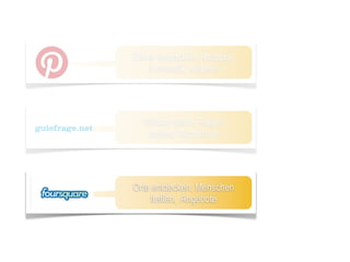 Bilder entdecken, Rezepte,
     Romantik, stöbern




  Wissen teilen, Fragen
   stellen, Recherche




Orte entdecken, Menschen
    treffen, Angebote
 