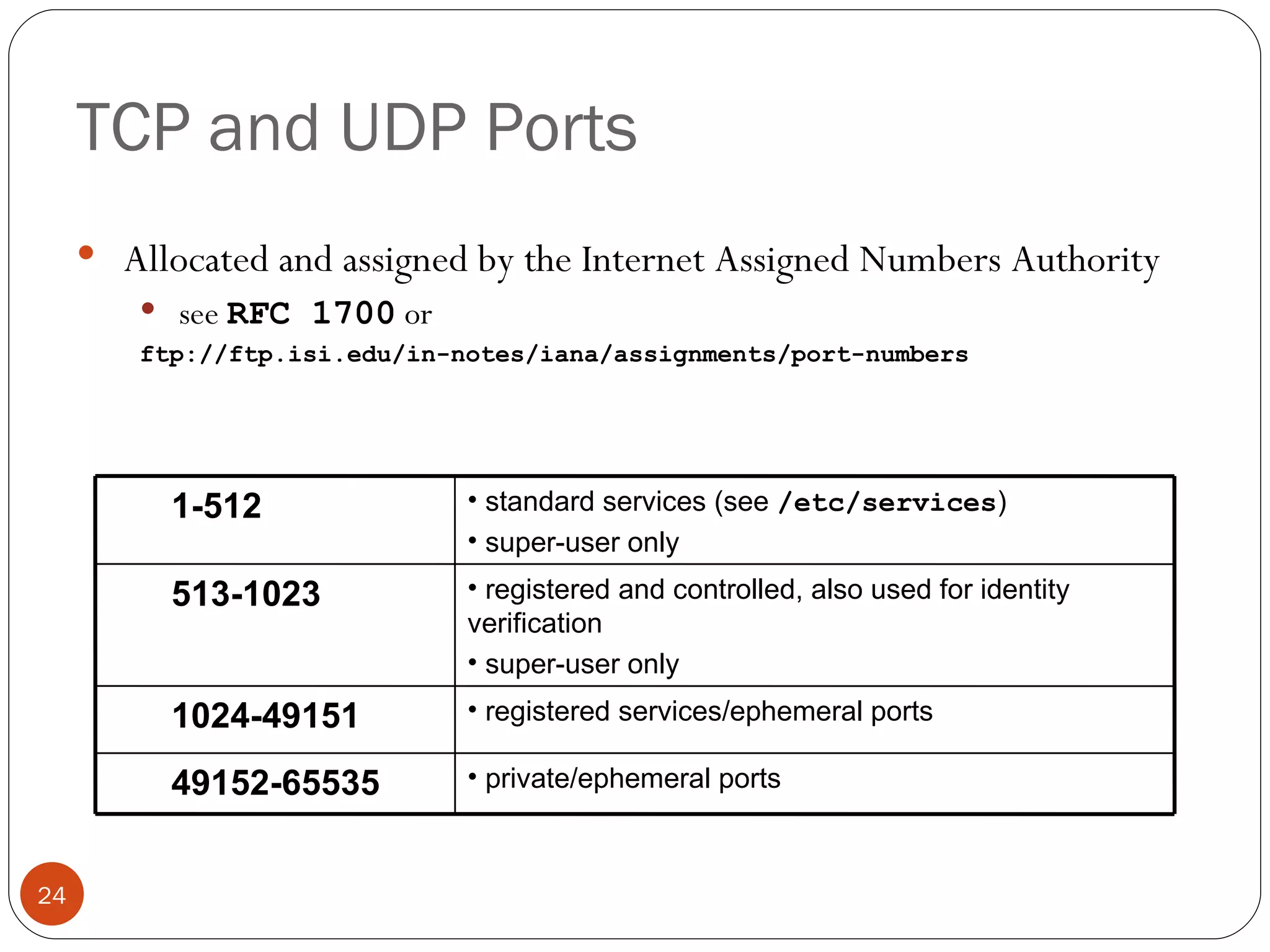 TCP and UDP Ports Allocated and assigned by the Internet Assigned Numbers Authority  see  RFC 1700  or ftp://ftp.isi.edu/in-notes/iana/assignments/port-numbers private/ephemeral ports 49152-65535 registered services/ephemeral ports 1024-49151 registered and controlled, also used for identity verification super-user only 513-1023 standard services (see  /etc/services ) super-user only 1-512 