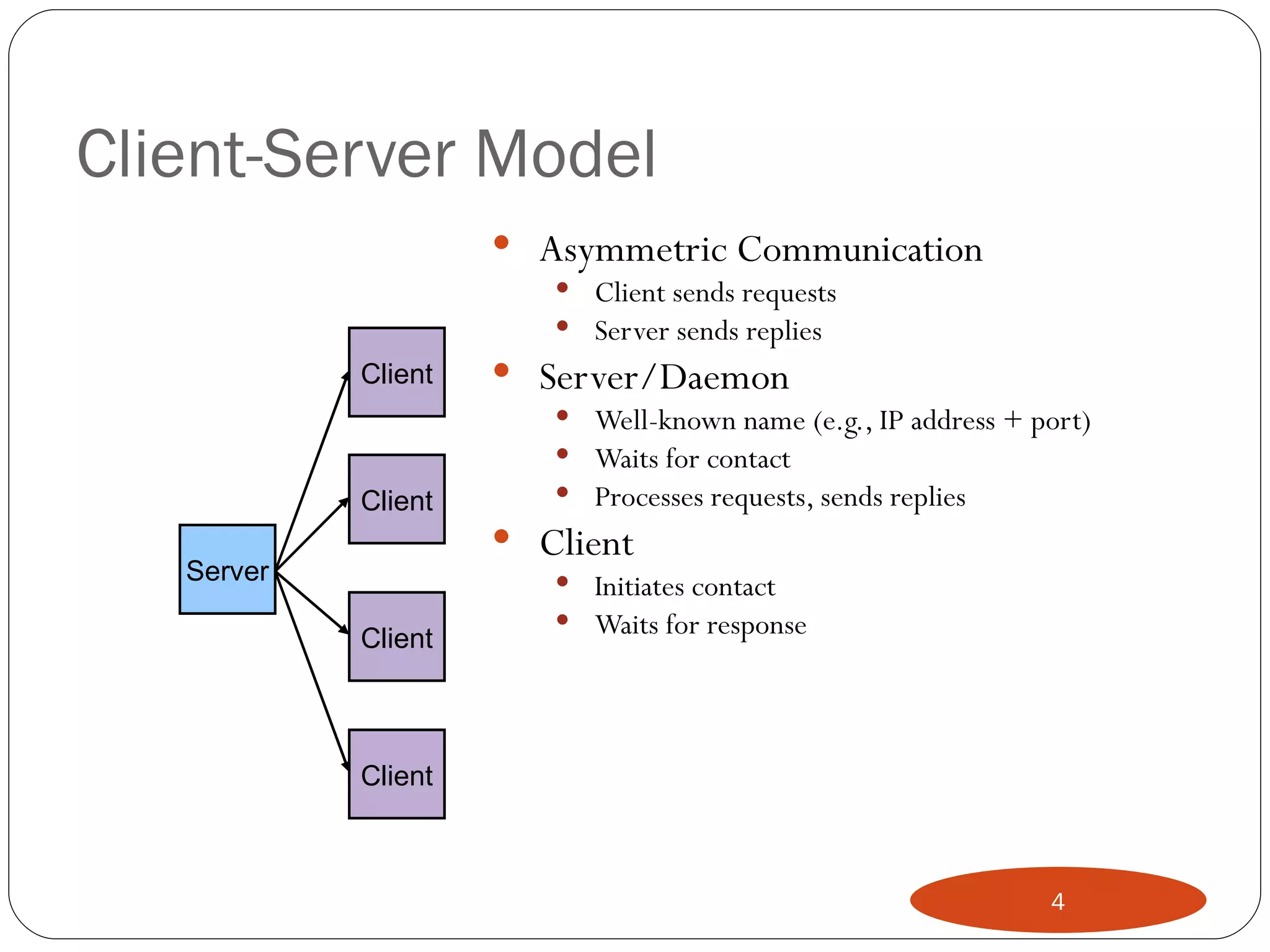 Client-Server Model Asymmetric Communication Client sends requests Server sends replies Server/Daemon Well-known name (e.g., IP address + port) Waits for contact Processes requests, sends replies Client Initiates contact Waits for response Client Server Client Client Client 