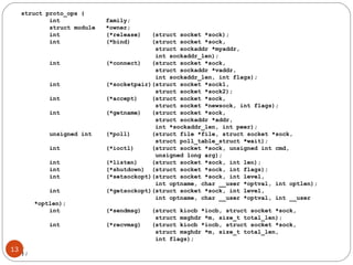 struct proto_ops { int  family; struct module  *owner; int  (*release)  (struct socket *sock); int  (*bind)  (struct socket *sock, struct sockaddr *myaddr, int sockaddr_len); int  (*connect)  (struct socket *sock, struct sockaddr *vaddr, int sockaddr_len, int flags); int  (*socketpair)(struct socket *sock1, struct socket *sock2); int  (*accept)  (struct socket *sock, struct socket *newsock, int flags); int  (*getname)  (struct socket *sock, struct sockaddr *addr, int *sockaddr_len, int peer); unsigned int  (*poll)  (struct file *file, struct socket *sock, struct poll_table_struct *wait); int  (*ioctl)  (struct socket *sock, unsigned int cmd, unsigned long arg); int  (*listen)  (struct socket *sock, int len); int  (*shutdown)  (struct socket *sock, int flags); int  (*setsockopt)(struct socket *sock, int level, int optname, char __user *optval, int optlen); int  (*getsockopt)(struct socket *sock, int level, int optname, char __user *optval, int __user *optlen); int  (*sendmsg)  (struct kiocb *iocb, struct socket *sock, struct msghdr *m, size_t total_len); int  (*recvmsg)  (struct kiocb *iocb, struct socket *sock, struct msghdr *m, size_t total_len, int flags); … }; 