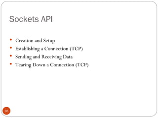 Sockets API Creation and Setup Establishing a Connection (TCP) Sending and Receiving Data Tearing Down a Connection (TCP) 