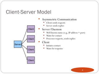 Client-Server Model Asymmetric Communication Client sends requests Server sends replies Server/Daemon Well-known name (e.g., IP address + port) Waits for contact Processes requests, sends replies Client Initiates contact Waits for response Client Server Client Client Client 