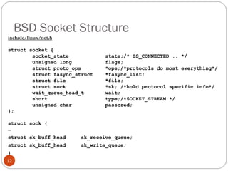 Basic socket programming | PPT