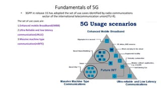Fundamentals of 5G
• 3GPP in release 15 has adopted the set of use cases identified by radio communications
sector of the international telecommunication union(ITU-R).
The set of use cases are:
1.Enhanced mobile Broadband(EMBB)
2.Ultra Reliable and low latency
communication(URLLC)
3.Massive machine type
communication(mMTC)
 