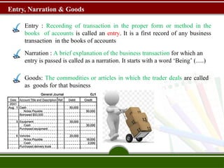 Entry, Narration & Goods
Entry : Recording of transaction in the proper form or method in the
books of accounts is called an entry. It is a first record of any business
transaction in the books of accounts
Narration : A brief explanation of the business transaction for which an
entry is passed is called as a narration. It starts with a word ‘Being’ (….)
Goods: The commodities or articles in which the trader deals are called
as goods for that business
 